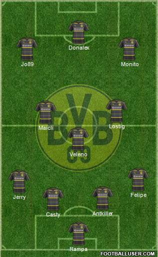 Borussia Dortmund Formation 2017