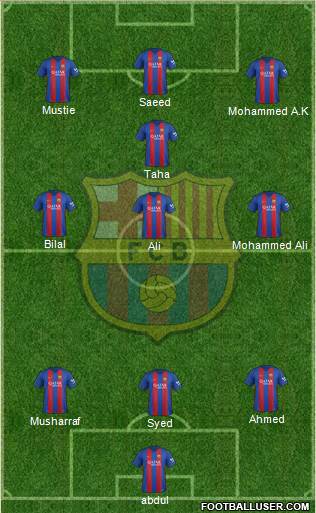 F.C. Barcelona Formation 2017
