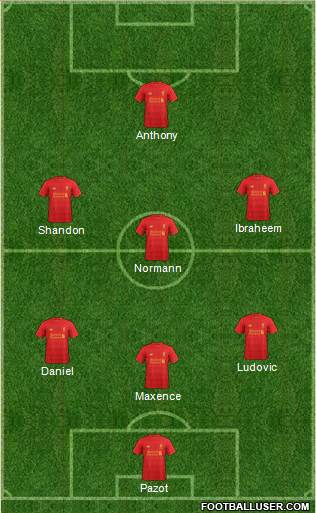 Liverpool Formation 2017