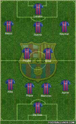 F.C. Barcelona Formation 2017