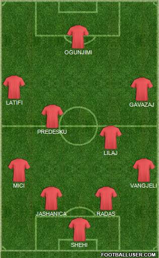 KF Ulpiana Formation 2017
