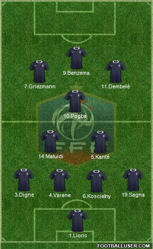 France Formation 2017