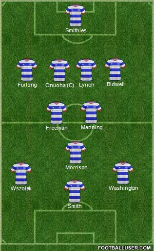 Queens Park Rangers Formation 2017