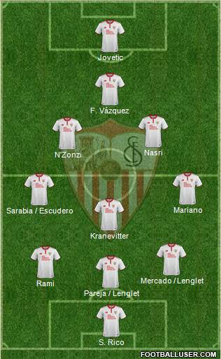 Sevilla F.C., S.A.D. Formation 2017