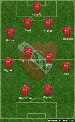 Independiente Formation 2017