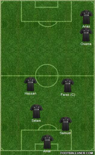 Liverpool Formation 2017