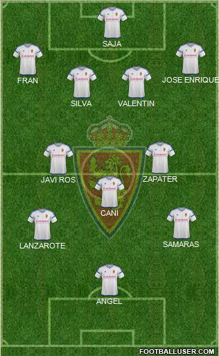 R. Zaragoza S.A.D. Formation 2017