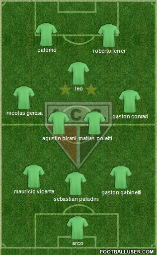 Atlético C Goianiense 3-4-1-2 football formation