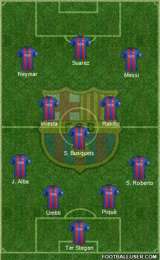 F.C. Barcelona Formation 2017