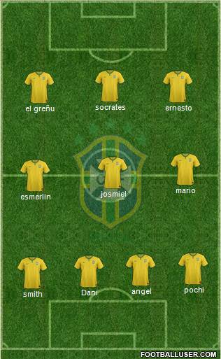 Brazil Formation 2017
