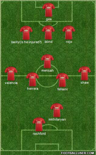 Manchester United Formation 2017