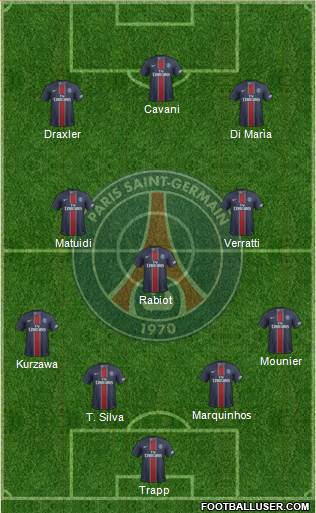 Paris Saint-Germain Formation 2017