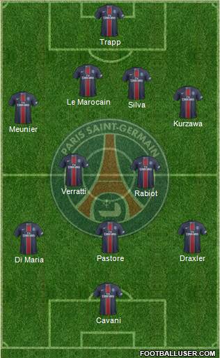 Paris Saint-Germain Formation 2017