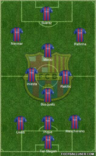 F.C. Barcelona Formation 2017