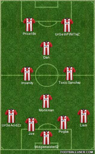 Exeter City 4-1-3-2 football formation