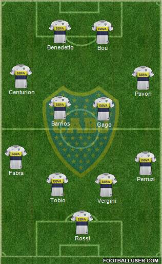 Boca Juniors Formation 2017