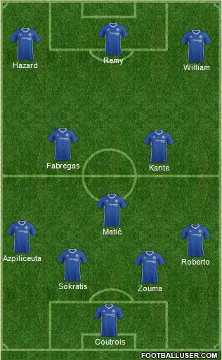 Chelsea Formation 2017
