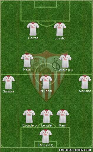 Sevilla F.C., S.A.D. Formation 2017