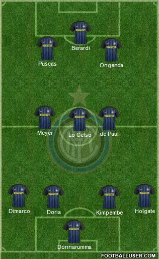F.C. Internazionale Formation 2017