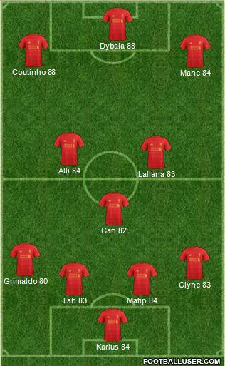 Liverpool Formation 2017