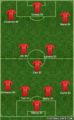 Liverpool Formation 2017