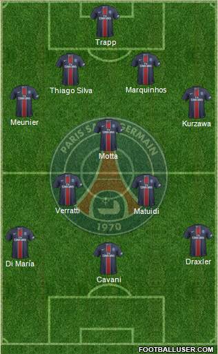Paris Saint-Germain Formation 2017