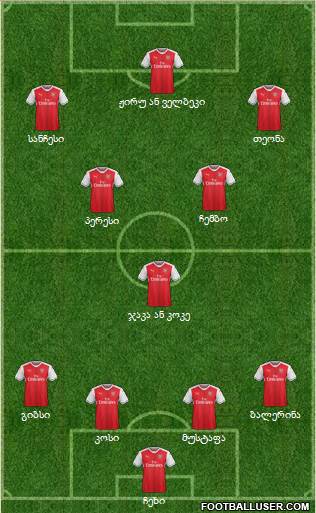 Arsenal Formation 2017
