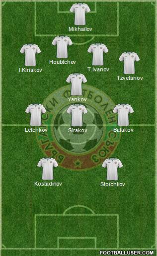 Bulgaria Formation 2017
