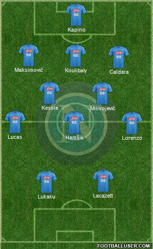 Napoli Formation 2017