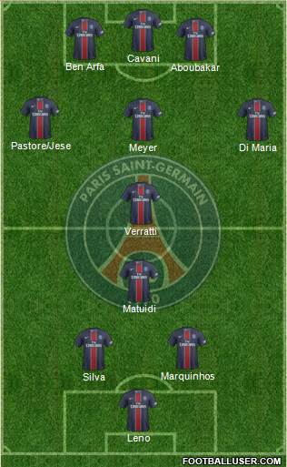 Paris Saint-Germain Formation 2017