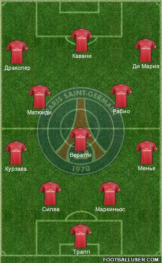 Paris Saint-Germain Formation 2017