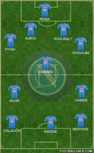 Napoli Formation 2017