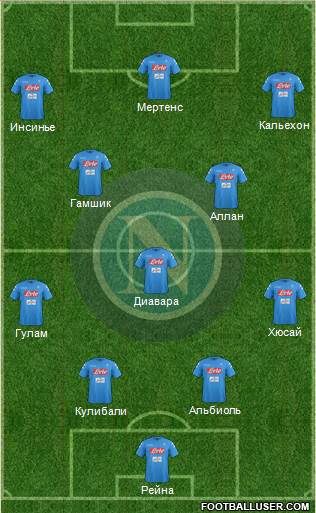 Napoli Formation 2017