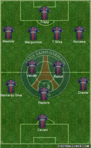 Paris Saint-Germain Formation 2017