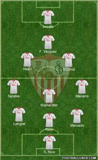 Sevilla F.C., S.A.D. Formation 2017
