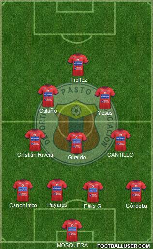 A Deportivo Pasto Formation 2017