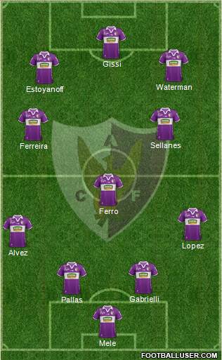 Centro Atlético Fénix Formation 2017