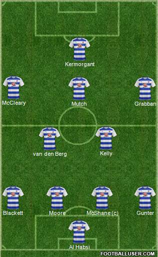 Reading 4-2-3-1 football formation