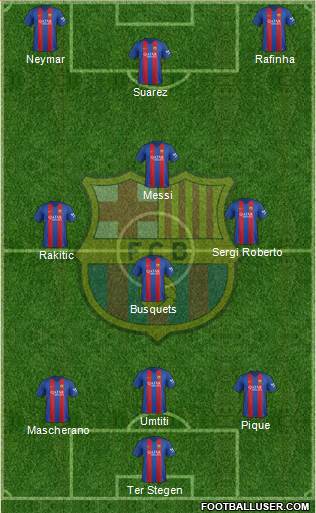 F.C. Barcelona Formation 2017