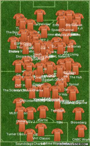 Charlotte Eagles Formation 2017