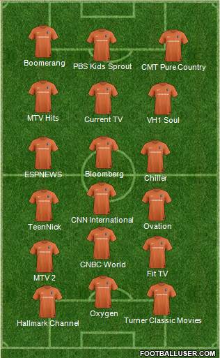 Charlotte Eagles Formation 2017