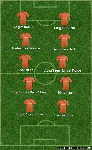 Charlotte Eagles Formation 2017