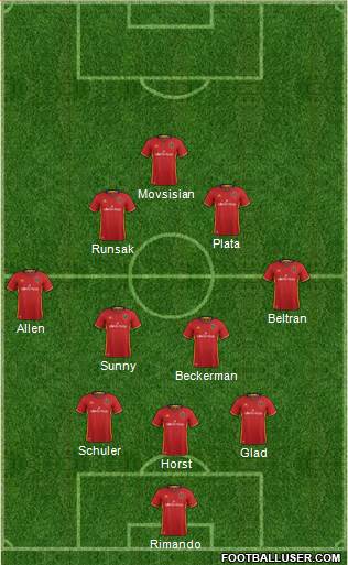 Real Salt Lake Formation 2017