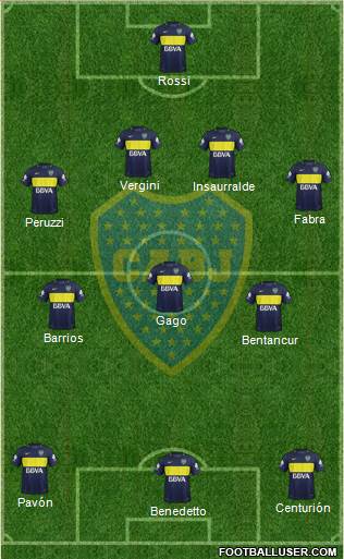 Boca Juniors Formation 2017