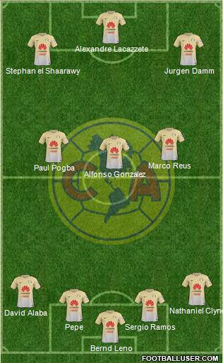 Club de Fútbol América Formation 2017