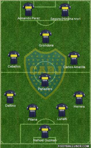 Boca Juniors Formation 2017