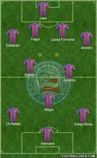 EC Bahia Formation 2017