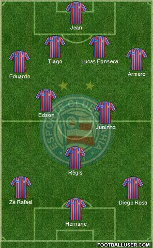 EC Bahia Formation 2017