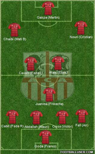 Athletic Club Ajaccien Football Formation 2017