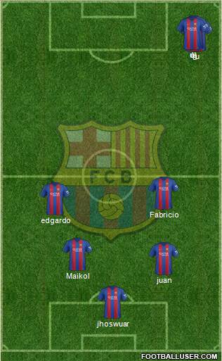F.C. Barcelona Formation 2017